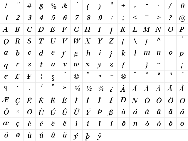 Emona SemiBold Italic  glyph index