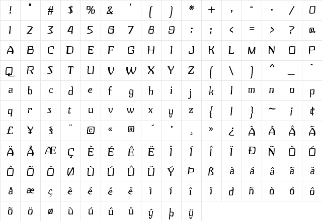 Zupiter Regular  glyph index