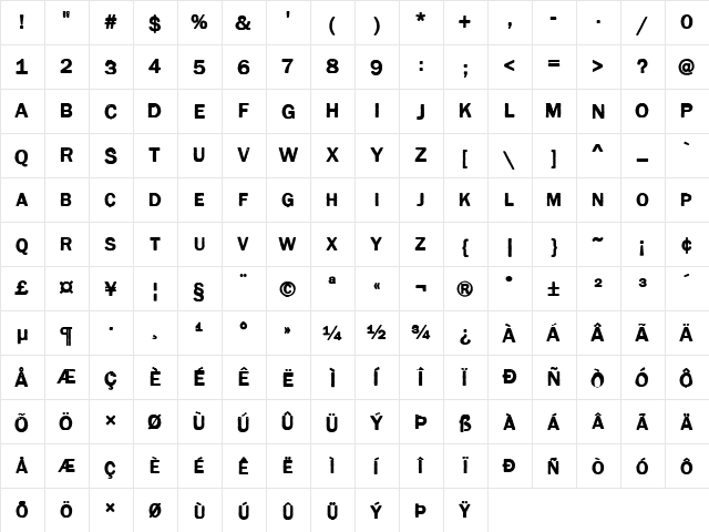 Cynocel Poster Regular  glyph index