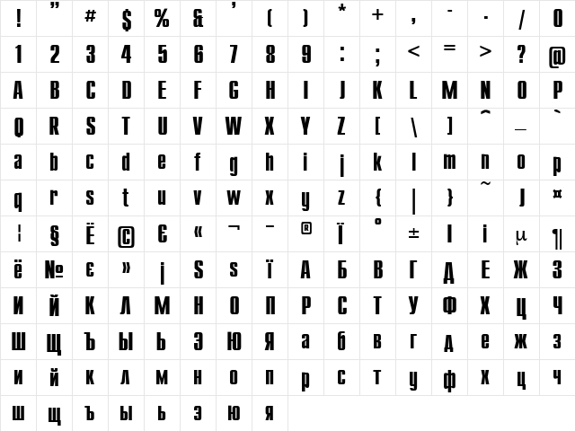 Anons Bold  glyph index