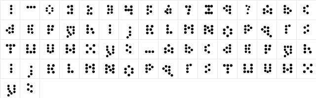 Frequency Mod Regular  glyph index