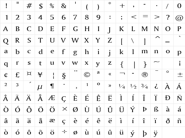 Ameretto Wide Normal  glyph index