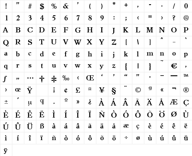 Granada-DemiBold Regular  glyph index