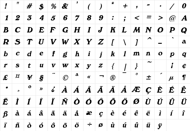 Buckingham Italic  glyph index