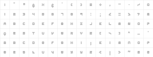 Konector O2 (BRK) Regular  glyph index