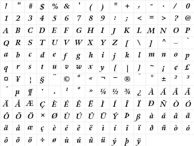 Guardi76 BoldItalic  glyph index