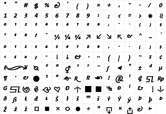 TheMix ExtraBold Italic  glyph index