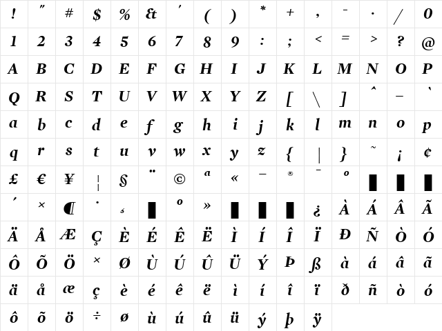 Mercury Display Bold Italic  glyph index
