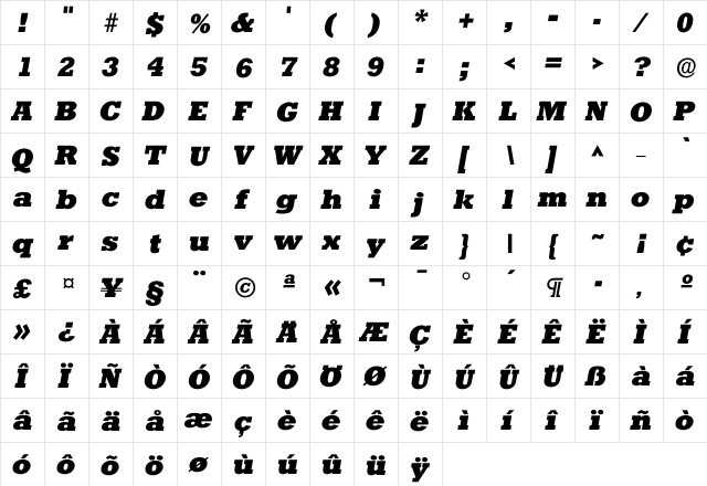 Istafford ExtraBold  glyph index