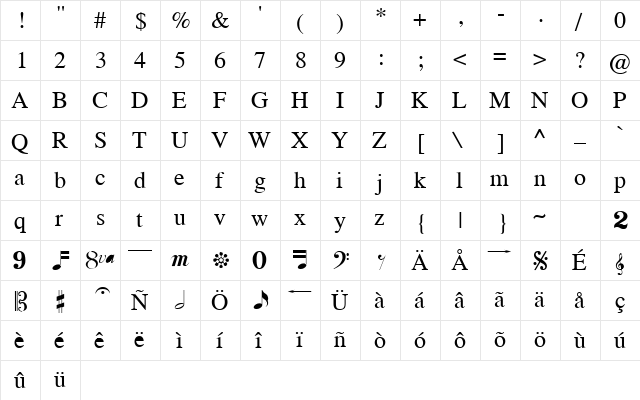 Donte Normal  glyph index