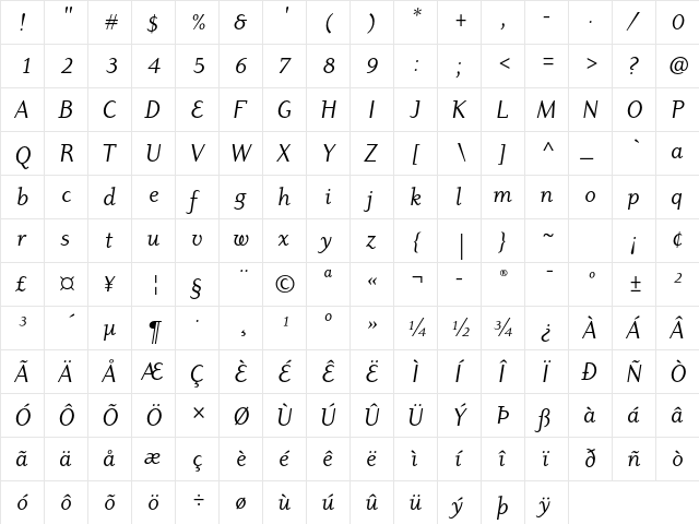 Dyadis ITC Std Book Italic  glyph index
