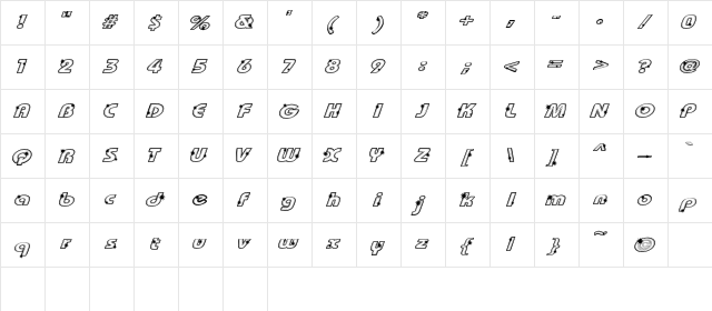 Groovalicious Tweak Regular  glyph index