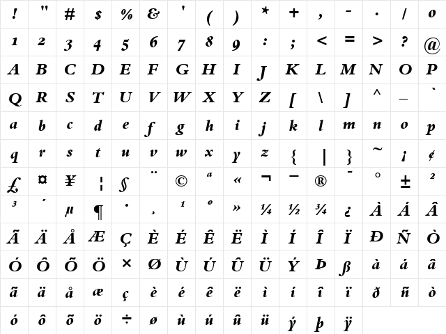 Bembo ExtraBoldItalicOsF  glyph index