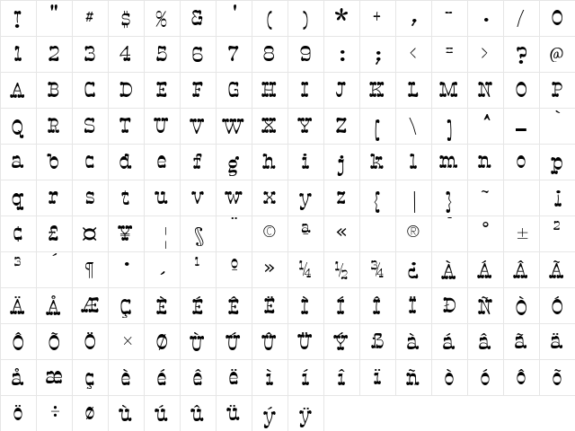 RoundUp Regular  glyph index
