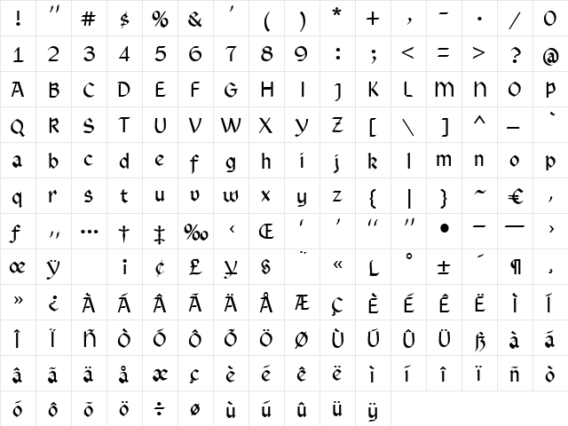 Gothics Regular  glyph index