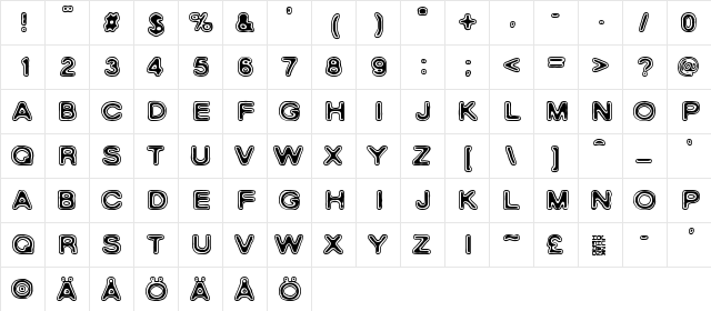 Rho Cassiopeiae Regular  glyph index