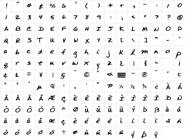 RustysHand Regular  glyph index