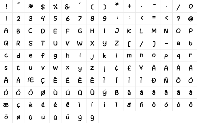 Melon Slices Bold  glyph index