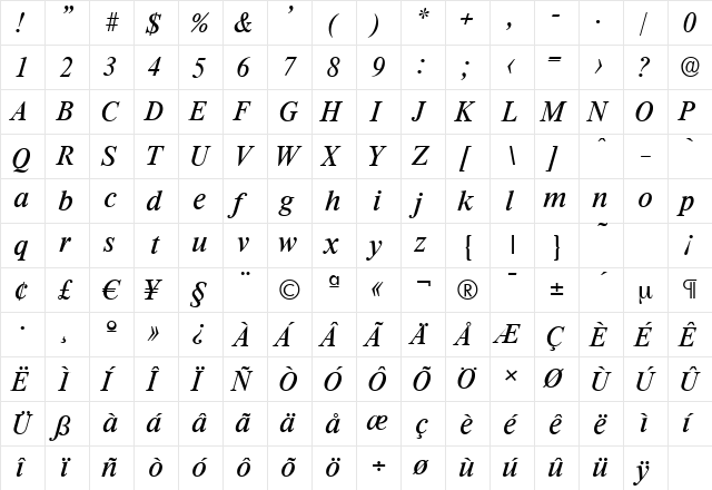 RiccioneSerial Italic  glyph index