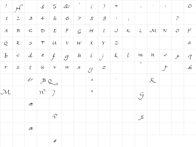 CremeSSK Regular  glyph index