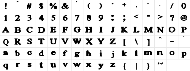 Plutonite Blah  glyph index