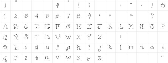 SBC Funky Free Thin SBC Funky Free Thin  glyph index