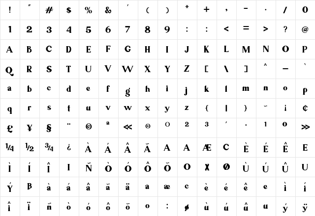 Ragila Regular  glyph index