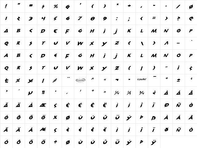 300 Trojans Expanded Italic Expanded Italic  glyph index