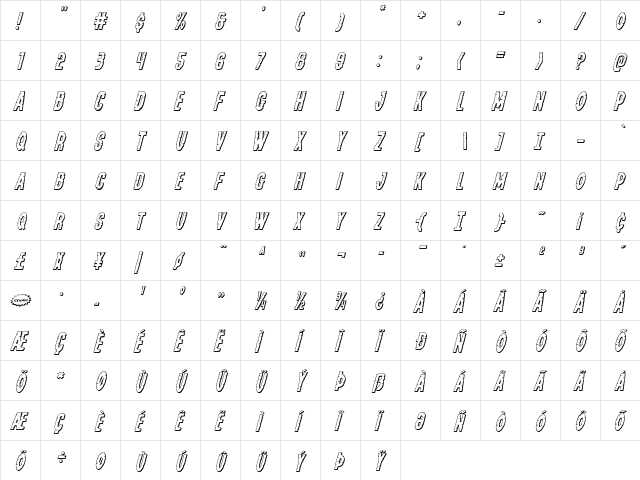 Yummy Mummy 3D Italic Italic  glyph index