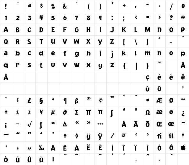 JacobyICG Regular  glyph index