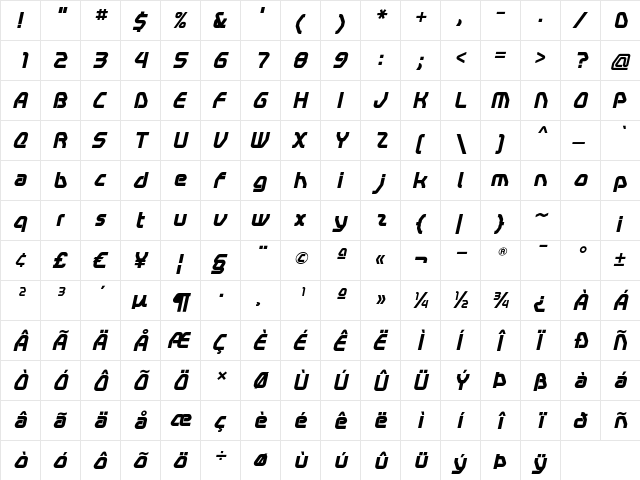 Swerve BoldItalic  glyph index