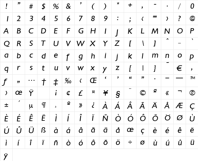 Chantilly-RegularIta Regular  glyph index
