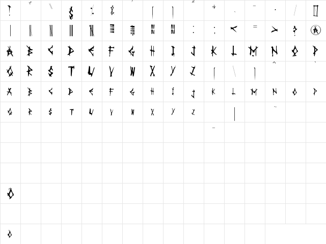 AnarK Regular  glyph index