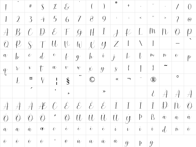Saffire Regular  glyph index