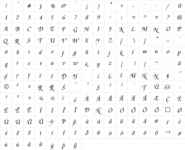 Sanskrit-ZapfChancery Italic  glyph index