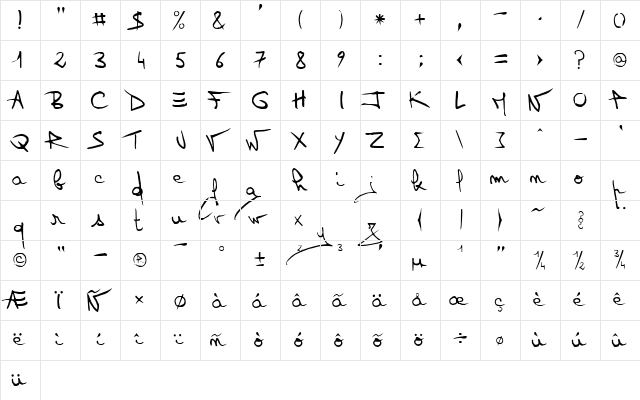 Alexor 1  glyph index