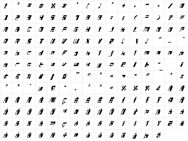 Drosselmeyer Italic Italic  glyph index