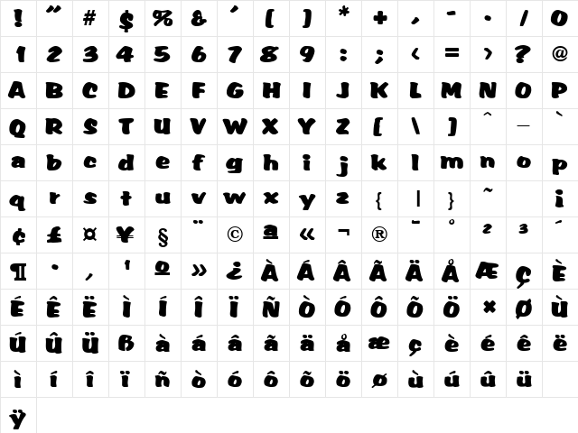 BroadsideDisplaySSK Regular  glyph index