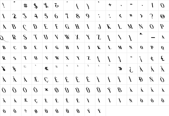 Wishleman Oblique Regular  glyph index