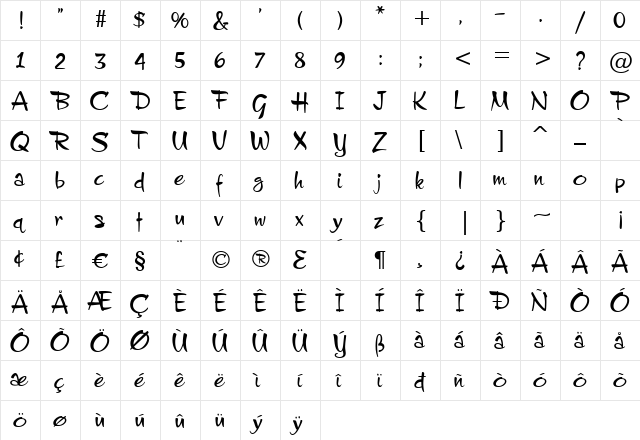 CharadeJF Regular  glyph index