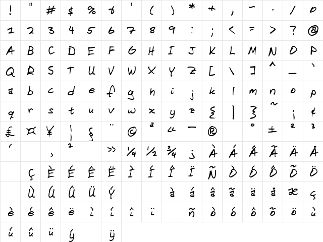 Domestic Manners Regular  glyph index