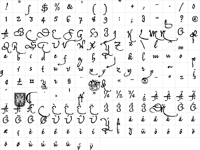 Tycho'sRecipe Regular  glyph index