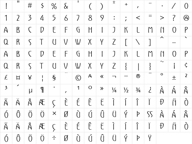 KoloLP-Narrow Roman  glyph index