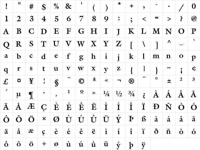 ITC Galliard Bold  glyph index