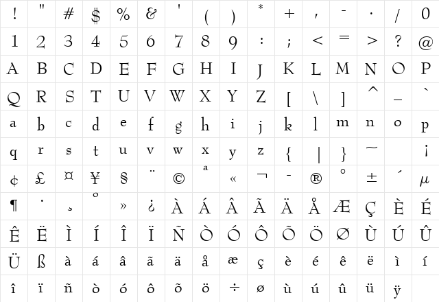 Bernhard Modern GX BT Roman  glyph index