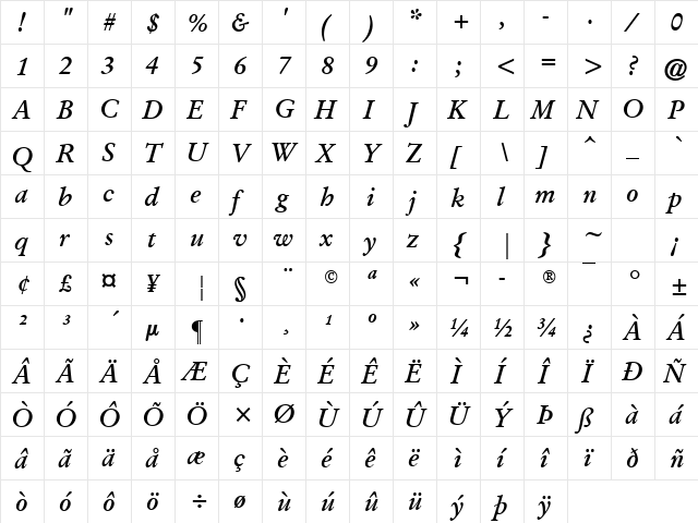 GaryOwen BoldItalic BoldItalic  glyph index