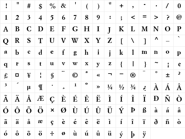 SimonciniGaramond Bold  glyph index