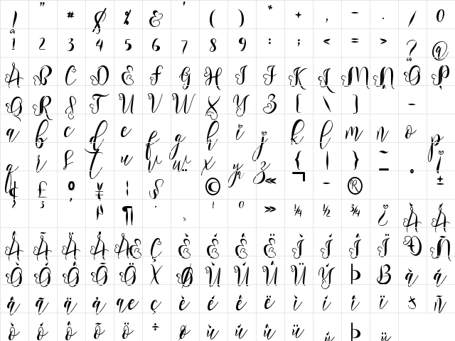 Roshalia Regular  glyph index