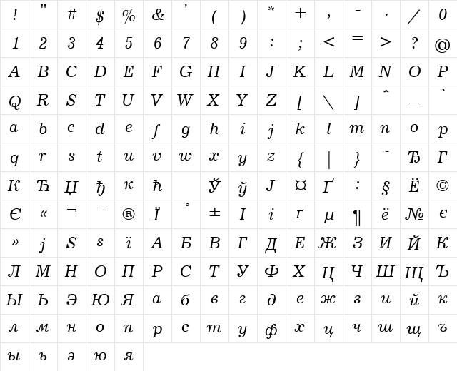 JournalCTT Italic  glyph index