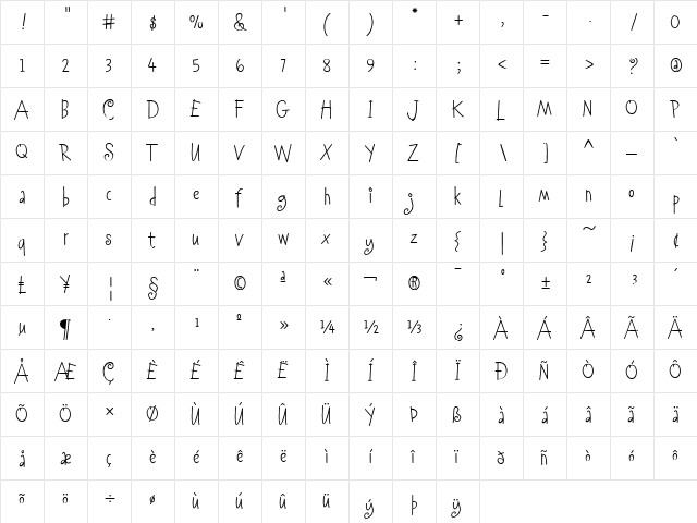 Peach Fuzz Regular  glyph index
